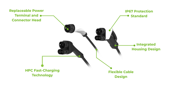 A close-up of a charging cable
AI-generated content may be incorrect.
