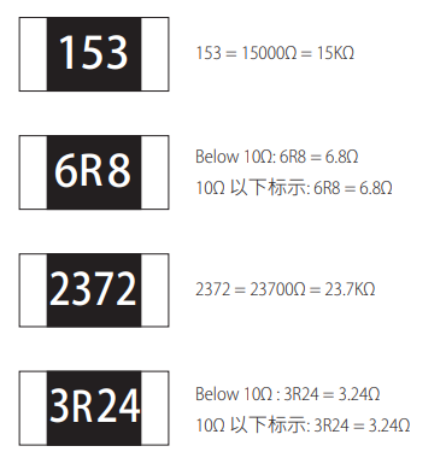 A black and white rectangular box with numbers and symbols 
AI-generated content may be incorrect.