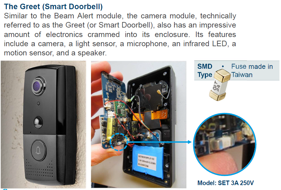 Application - Smart Doorbell