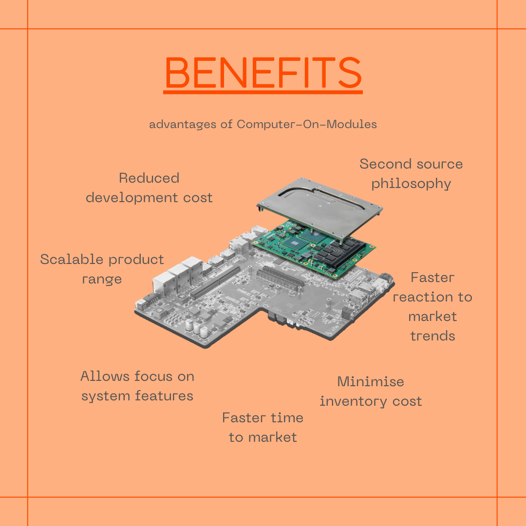 QSEVEN & SMARC benefits