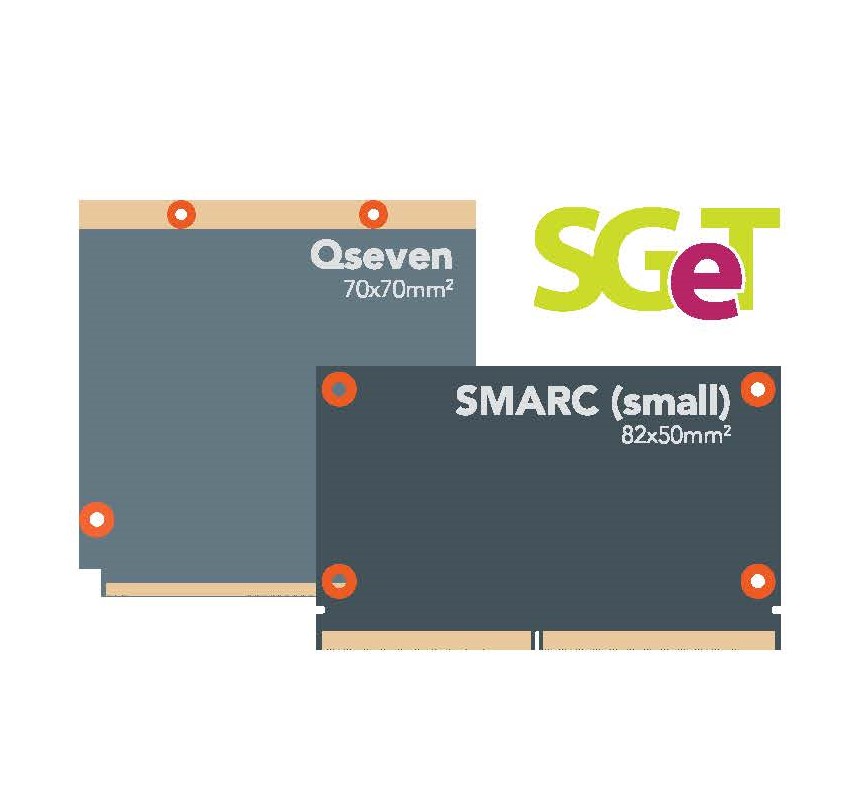 QSEVEN & SMARC